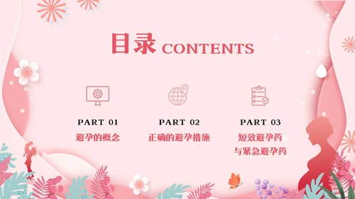 粉色简约关注女性生殖健康科学避孕PPT模板宣传PPT动态PP世界避孕日