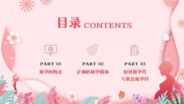 粉色简约关注女性生殖健康科学避孕PPT模板宣传PPT动态PP世界避孕日