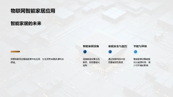 数字化时代的科技创新