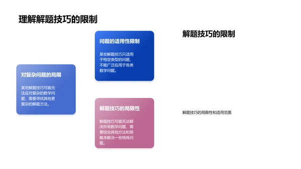 数学学习总结报告PPT模板