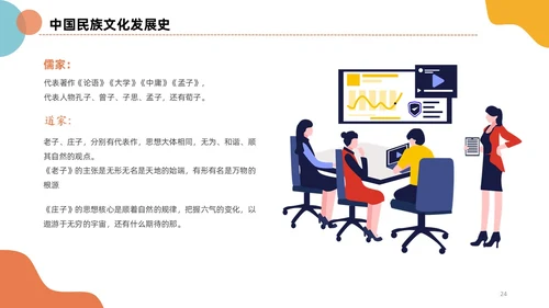 插画风简洁彩色五型班组创建精英团队商务PPT培训