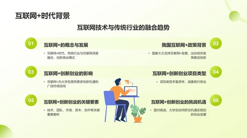 绿色手绘风大学生互联网+创新创业项目计划书PPT模板