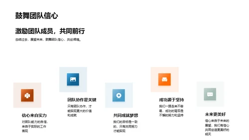 团队年终总结与展望