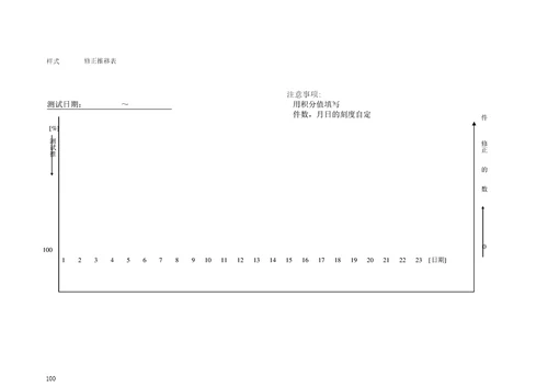 公司产品验收.批准规程