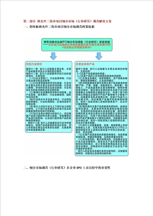 油光丝三角巾项目IPO上市咨询2013年最新细分市场募投可研招股书底稿综合解决方案