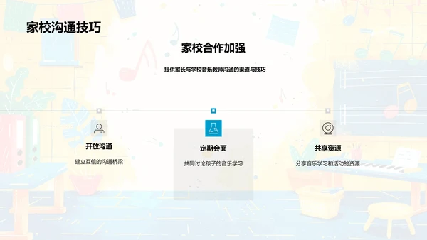 音乐教育家校协作PPT模板