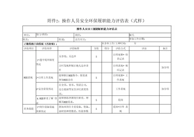 操作人员安全环保履职能力评估表式样