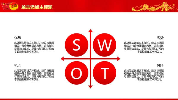 恢宏大气中国共青团工作报告PPT