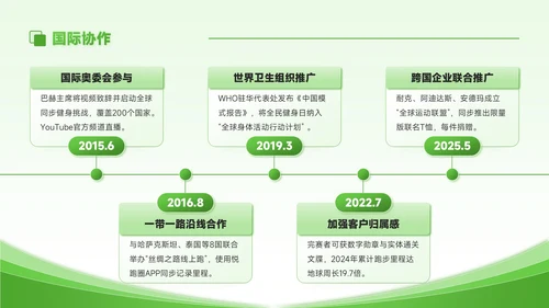 绿色商务风全民健身全民健身日
