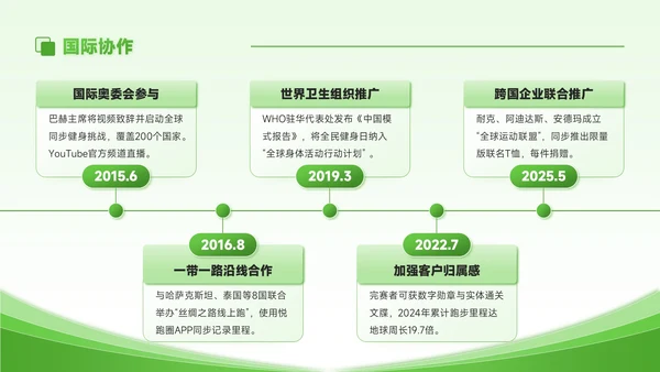 绿色商务风全民健身全民健身日
