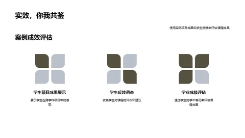 跨学科教学法探索