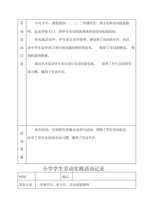 小学学生劳动实践活动记录文本