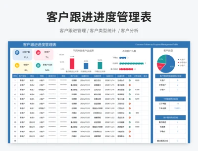 客户跟进进度管理表