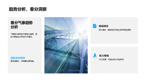 春分气象知识与应对