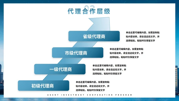商务实景城市代理商招商合作方案PPT模板