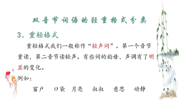 6年级下四川欢迎你，“说”的“唱”的都好听——普通话词语轻重格式训练 课件