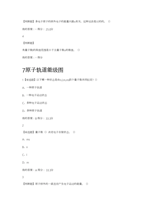 2023年魅力科学题库.docx