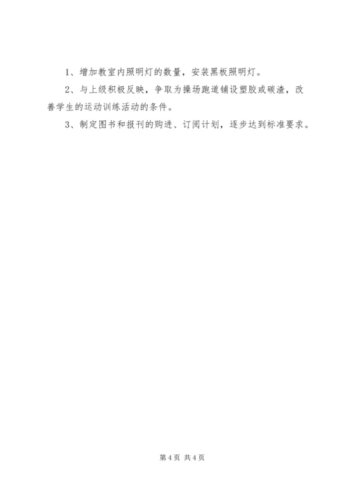 学校基本办学条件专项督导自评报告.docx