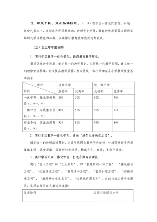 学区五年发展重点规划.docx