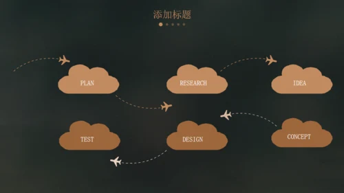 炫酷时尚黑金欧美风商业计划书通用PPT模板