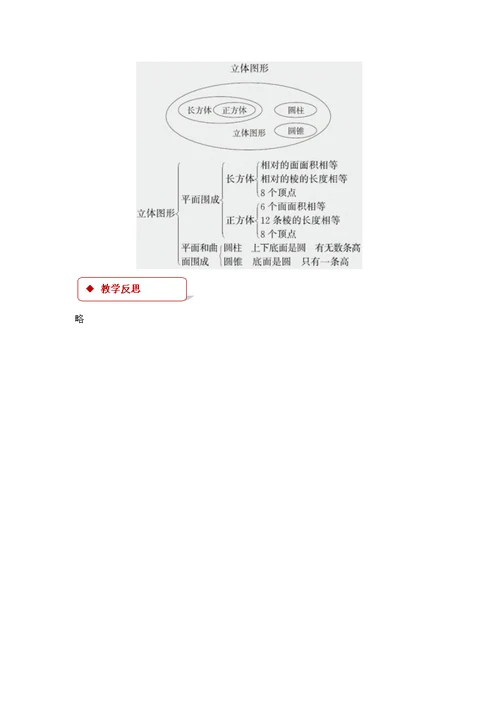 最新2021北师大版小学数学六年级下册《图形的认识（二）立体图形》教案教学设计