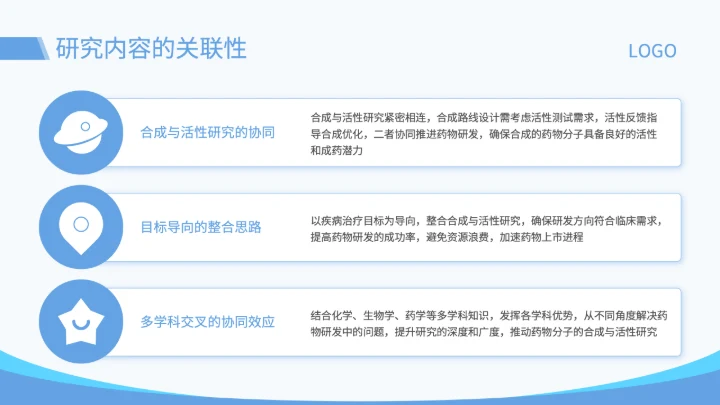 蓝色简约风药物分子的合成与活性研究开题答辩PPT