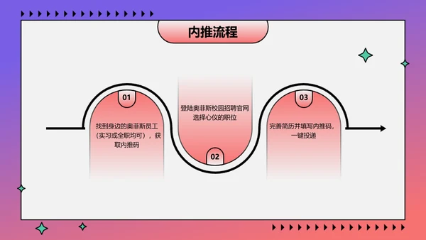 渐变手绘风企业校园招聘