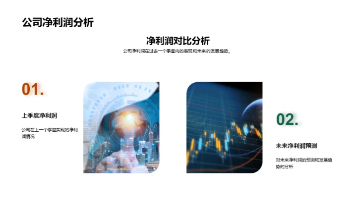 财报解读与决策策略