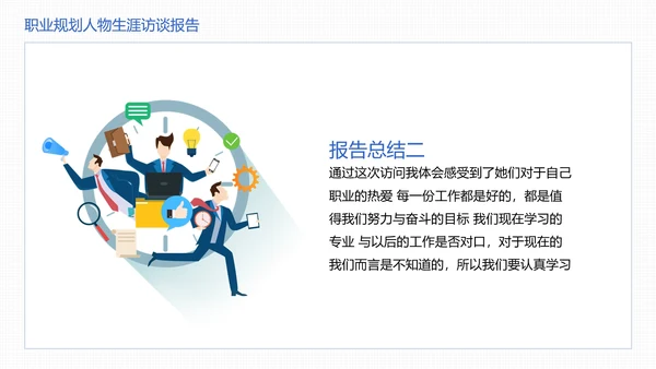 大学生职业规划职业规划人物生涯访谈报告参考学习模版PPT
