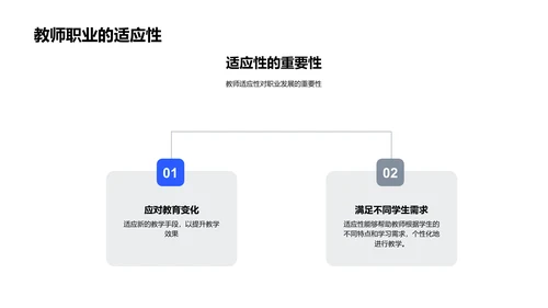 教师职业成长路径PPT模板