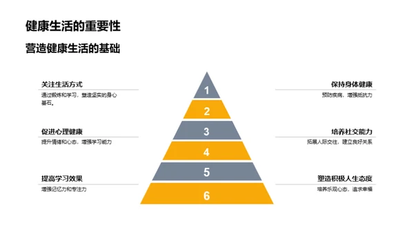 成长路上的健康向导