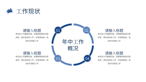 突破自我销售部年中总结工作通用PPT模板