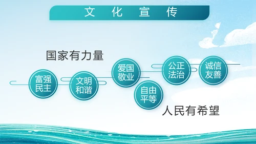 中国海军国防军事部队工作总结PPT
