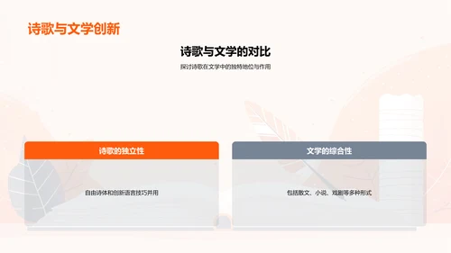 理解诗歌艺术PPT模板
