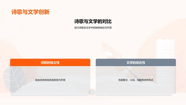 理解诗歌艺术PPT模板
