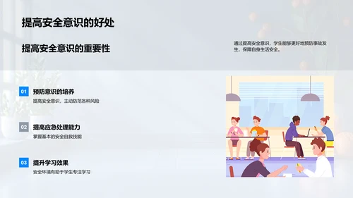 学生安全意识提升讲座PPT模板