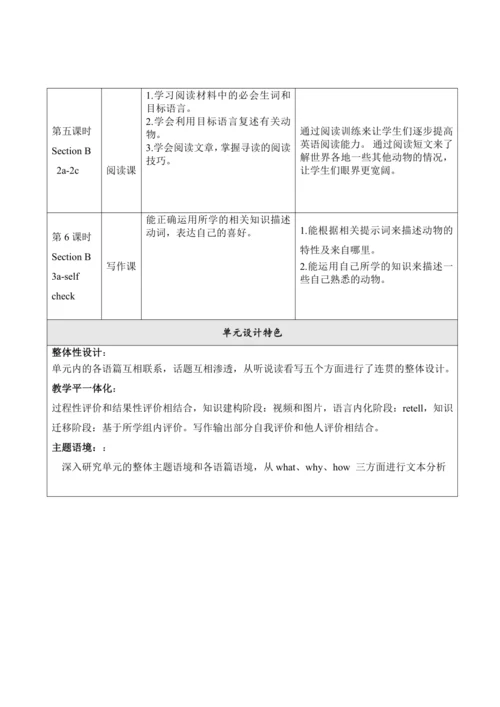 Unit 5 Why do you like pandas？大单元整体教学设计（人教版版七年级下）
