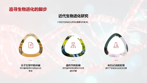 探索生物演化秘密