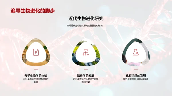 探索生物演化秘密