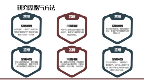 创意质感毕业答辩通用PPT报告