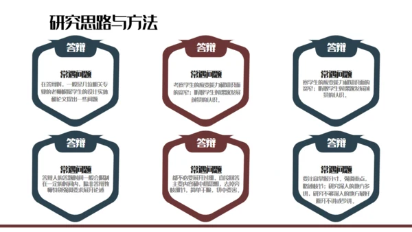 创意质感毕业答辩通用PPT报告