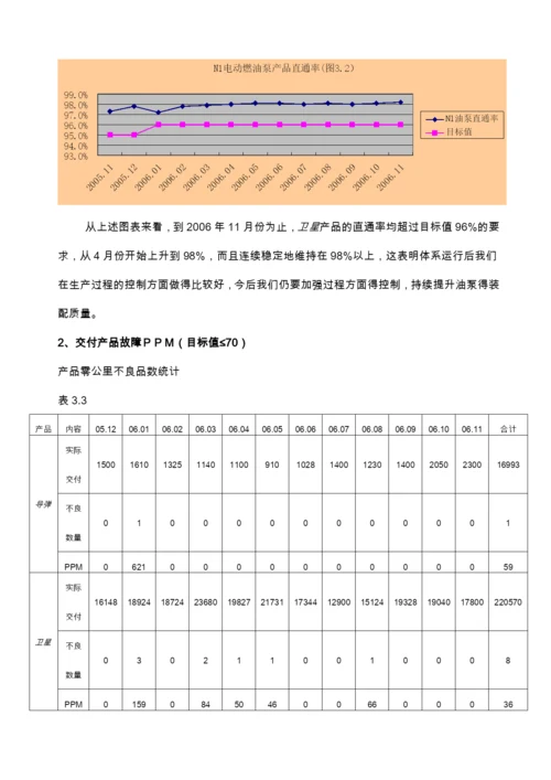 16949管理评审报告实例.docx