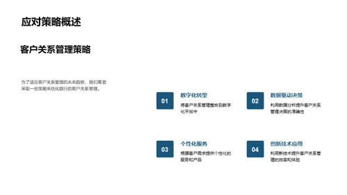 银行客户关系重塑