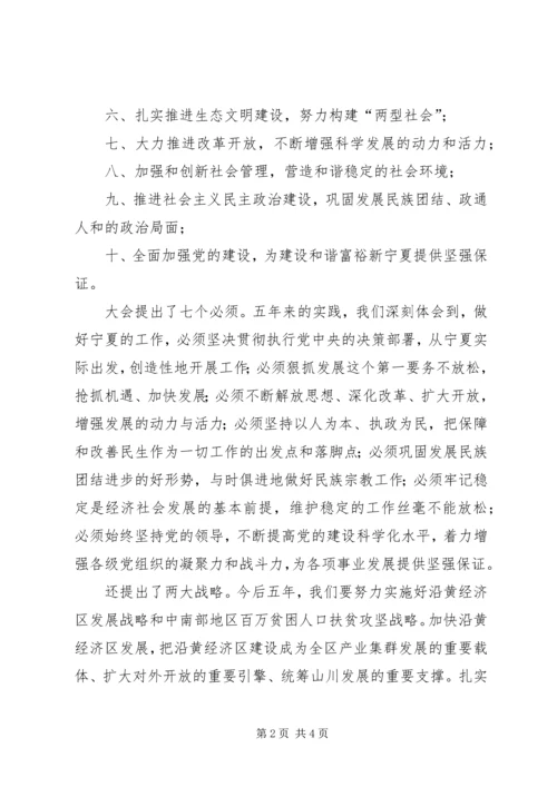 学习宁夏十一次党代会”精神的心得体会1.docx