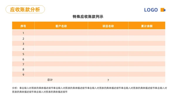 蓝橙简约财务分析报告PPT模板宣传PPT动态PPT财务知识培训
