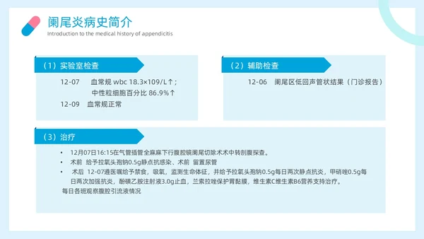 简约风阑尾炎护理查房疾病病人的护理医疗培训PPT
