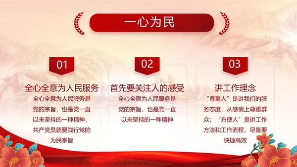 中国共产党纪律检查委员会工作条例PPT模板
