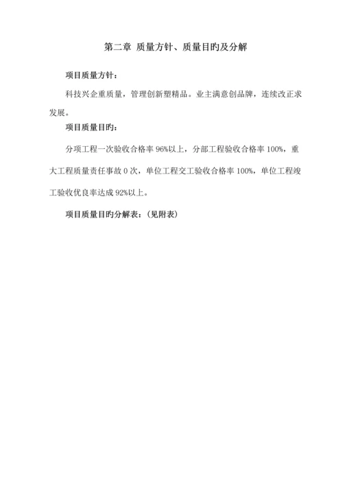 质量保证体系.docx