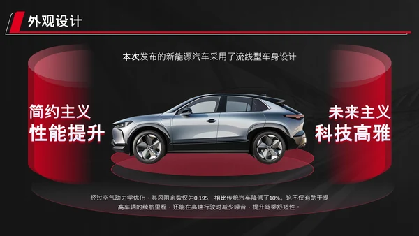 红色科技风新能源汽车产品发布会PPT