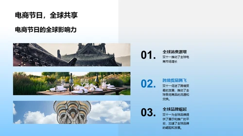 双十一：全球营销风暴
